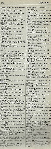 Fil:Købmænd i Hjørring 1961.jpg