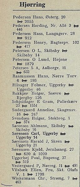 Fil:Købmænd i Hjørring 1961 (2).jpg